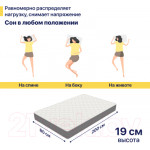 Матрас Luna Home Balance 80x200