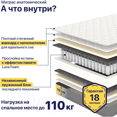 Матрас Luna Home Balance 80x200