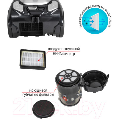 Пылесос JVC JH-VC411