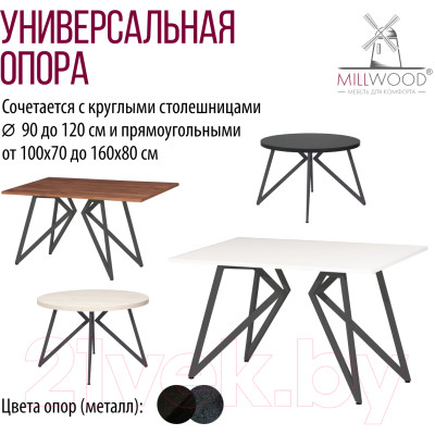 Подстолье Millwood Женева ПФ