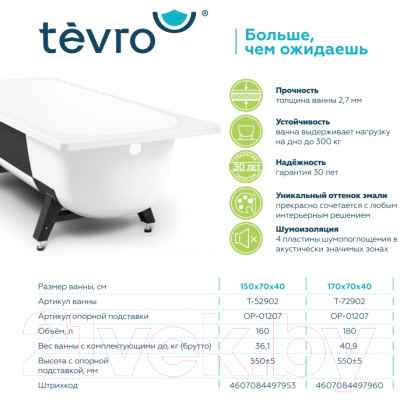 Ванна стальная ВИЗ Tevro 170x70