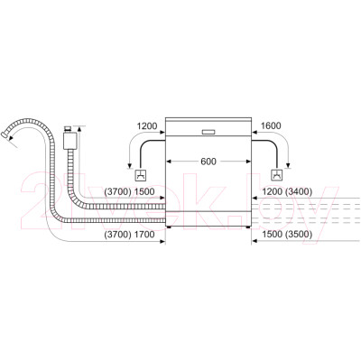 Посудомоечная машина Bosch SMV4HVX03E