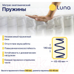 Матрас Luna Home Balance 180x200