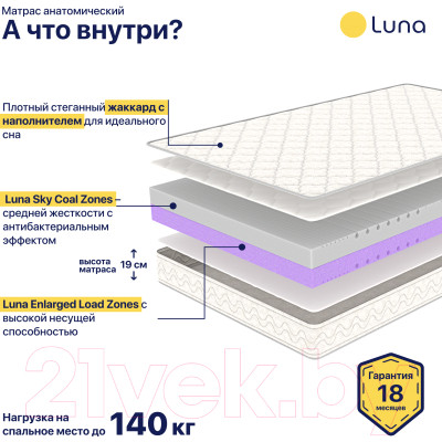 Матрас Luna Level 120x200