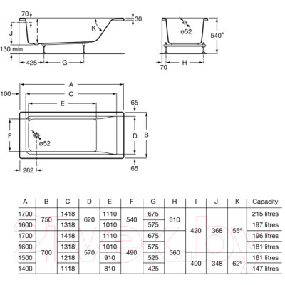 Ванна акриловая Roca Easy 150x70 / ZRU9302904