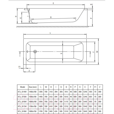 Ванна акриловая Deante Prizma 140x70 / KTJ 014W