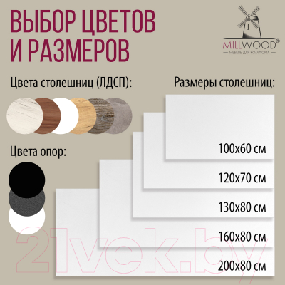 Обеденный стол Millwood Сеул 200x80x75