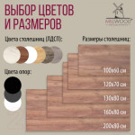 Обеденный стол Millwood Сеул 200x80x75