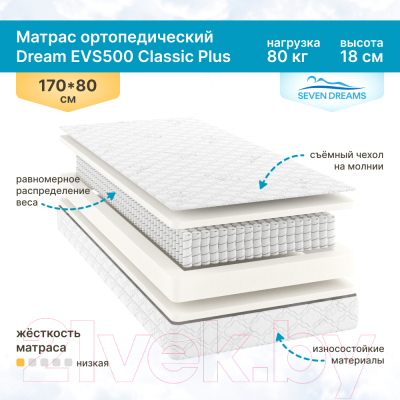 Детский матрас Seven Dreams Dream EVS500 Classic Plus 415069