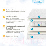 Детский матрас Seven Dreams Dream EVS500 Classic Plus 415069