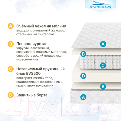 Детский матрас Seven Dreams Dream EVS500 Classic Plus 415069