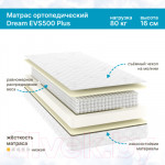 Детский матрас Seven Dreams Dream EVS500 Plus 415061