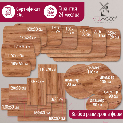 Столешница для стола Millwood 180x90