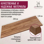 Столешница для стола Millwood 250x120