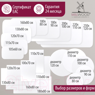 Столешница для стола Millwood 110x80x3.6