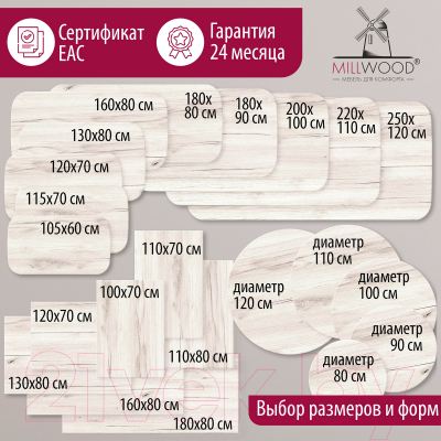 Столешница для стола Millwood 110x80x3.6