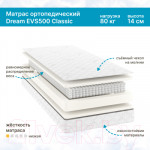 Детский матрас Seven Dreams Dream EVS500 Classic 415240