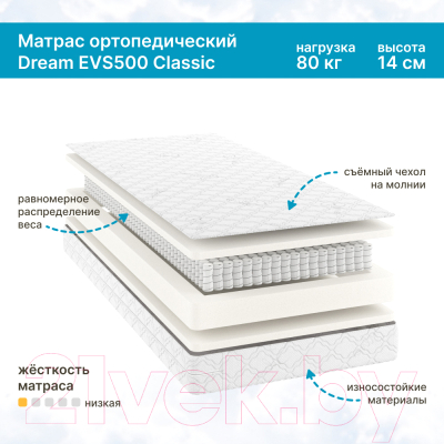 Детский матрас Seven Dreams Dream EVS500 Classic 415240