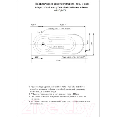 Ванна акриловая Aquatek Афродита 150x70