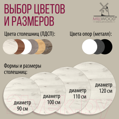 Обеденный стол Millwood Шанхай Л18 D1000