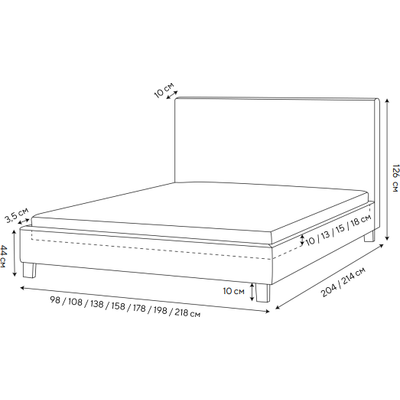 Каркас кровати Proson Shapy Лофти 120x200