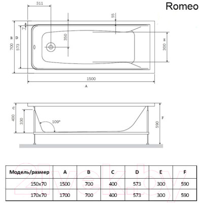 Ванна акриловая Smavit Romeo 150x70