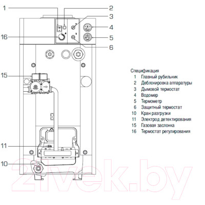 Газовый котел Sime RX 19 CE IONO