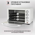 Ростер GFGRIL GFO-30W