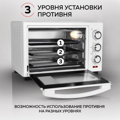 Ростер GFGRIL GFO-20W