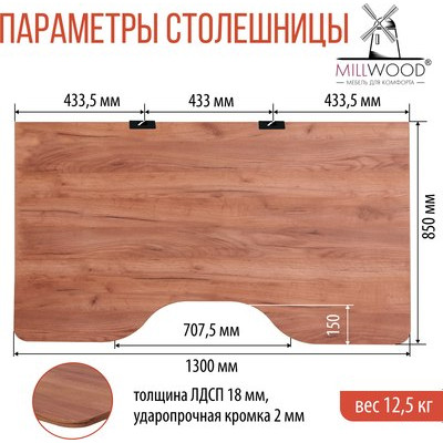 Столешница для стола Millwood С вырезом 130x85x1.8