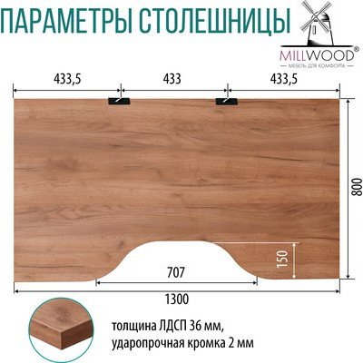 Столешница для стола Millwood С вырезом 130x80x3.6