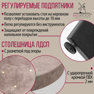 Обеденный стол Millwood Лофт Мюнхен Л 120x70x75