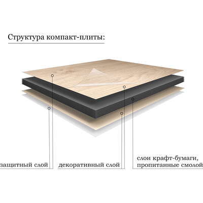 Тумба под умывальник ЗОВ Бергамо 100 / MB1000RAL3012-KP13W