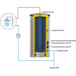 Буферная емкость S-Tank ATP Electro 1000