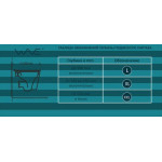 Унитаз подвесной Wave Koral Tornado / 551736