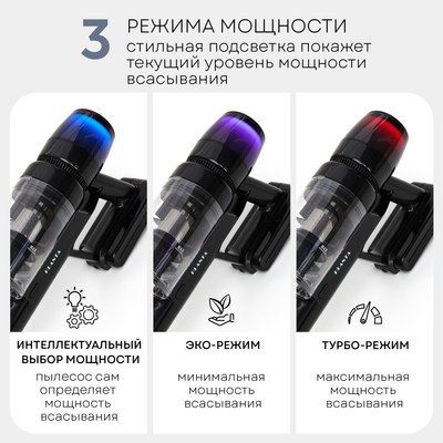 Вертикальный пылесос PLANTA PL-VCV101