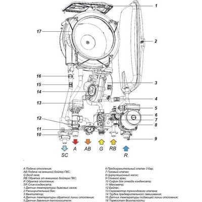 Газовый котел Federica Bugatti 25B Cond Varme Wi-Fi