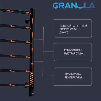 Полотенцесушитель электрический GRANULA Квадро 50x60