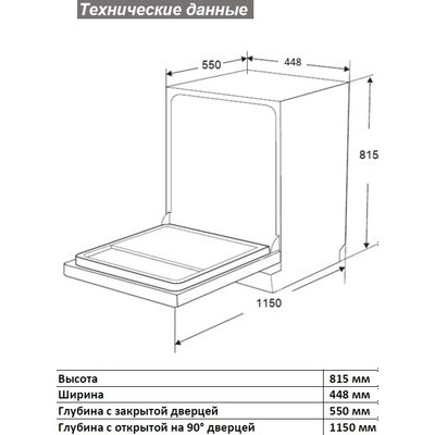 Посудомоечная машина Zigmund & Shtain DW 303.4