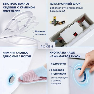 Унитаз приставной Roxen Vario 620260-01