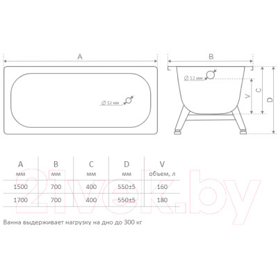 Ванна стальная ВИЗ Tevro 150x70